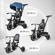 Tricicleta multifunctionala Coccolle Venti Navy blue