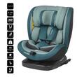 Scaun auto Premium, rotativ iSize 40-150 cm Coccolle Mydo Atlantic blue