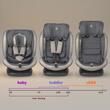 Scaun auto Premium, rotativ iSize 40-150 cm Coccolle Mydo Urban grey