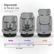 Scaun auto iSize 40-150 cm Coccolle Nobi Misty Grey