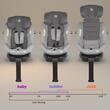 Scaun auto iSize 40-150 cm Coccolle Sidra Moonlit grey