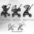 Sistem modular transformabil Coccolle Amani Anthracite