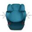Scaun auto grupa 15-36 kg gb Elian-fix Capri Blue