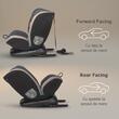 Scaun auto Premium, rotativ iSize 40-150 cm Coccolle Mydo Urban grey