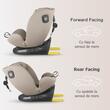 Scaun auto iSize 40-150 cm Coccolle Nova Sand Beige