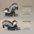 Scaun auto iSize 40-150 cm Coccolle Nyota Moonlit grey