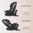 Scaun auto iSize Coccolle Velsa Evolutiv, rotativ cu isofix, 40-150 cm sau 0-36 kg, Protectie impact lateral SPS, Insert bebelusi, Pozitie Somn, Centuri in 5 puncte, Omologat R129, Jet Black