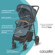 Carucior sport cu pliere automata si pozitie de somn Coccolle Finley, Roti mari detasabile, Spatar reglabil, Protectie UV, Copertina XXL extensibila cu ventilatie, Husa picioruse, Ocean Blue