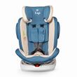 Scaun auto 0-36 kg Hapi Ozy Albastru