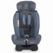 Scaun auto grupa 0-36 kg MamaLove Infinity Albastru