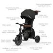 Tricicleta ultrapliabila Qplay Comfo Max Negru