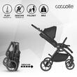 Carucior modular 4in1 Coccolle Serry Jet Black cu Scoica auto iSize Coccolle Rilax Greystone si Baza isofix iSize Coccolle Rilax