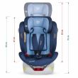 Scaun auto 0-36 kg rotativ Coccolle Nerio Celestial blue