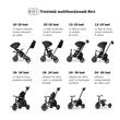 Tricicleta ultrapliabila Qplay Comfo Max Negru