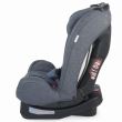 Scaun auto grupa 0-36 kg MamaLove Infinity Albastru