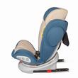 Scaun auto 0-36 kg Hapi Ozy Albastru