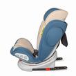 Scaun auto 0-36 kg Hapi Ozy Albastru