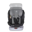 Scaun auto rotativ 0-36 kg Coccolle Lyra Greystone