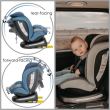Scaun auto Premium, rotativ 0-36 kg Coccolle Mydo Pure blue