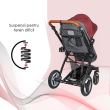 Carucior transformabil 3in1 Coccolle Ambra Urban Grey
