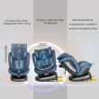 Scaun auto Premium,  rotativ 0-36 kg Coccolle Mydo Urban Grey