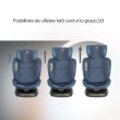 Scaun auto Premium, rotativ 0-36 kg Coccolle Mydo Pure blue