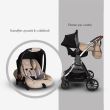 Carucior transformabil 3in1 Coccolle Acero Jeans