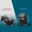Scaun auto rotativ cu Isofix grupa 0-36 kg Coccolle Nova Gri
