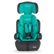 Scaun auto grupa 9-36 kg MamaLove Angel